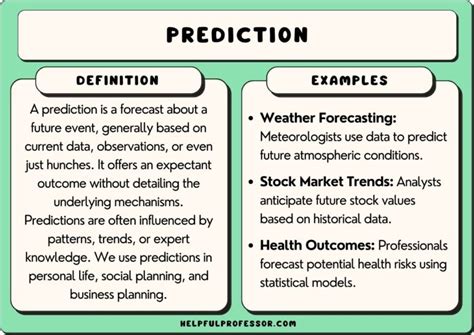 prediction suomeksi|predict suomeksi .